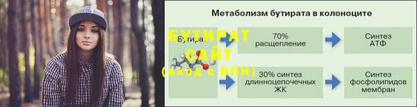 таблы Абдулино